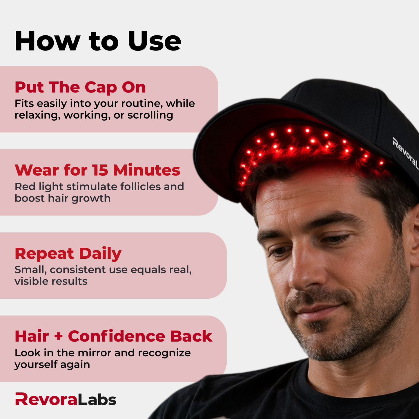 RevoraLabs™ Red Light Therapy Cap