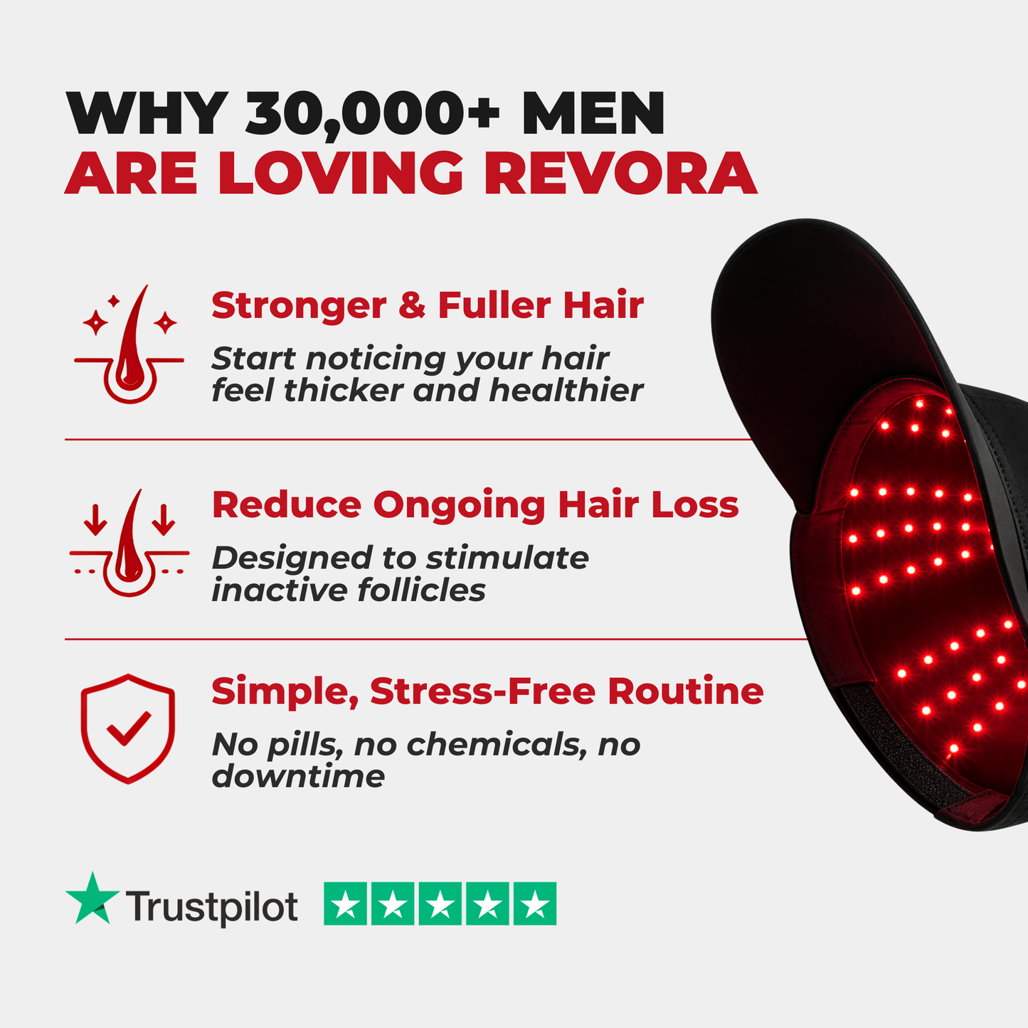 RevoraLabs™ Red Light Therapy Cap