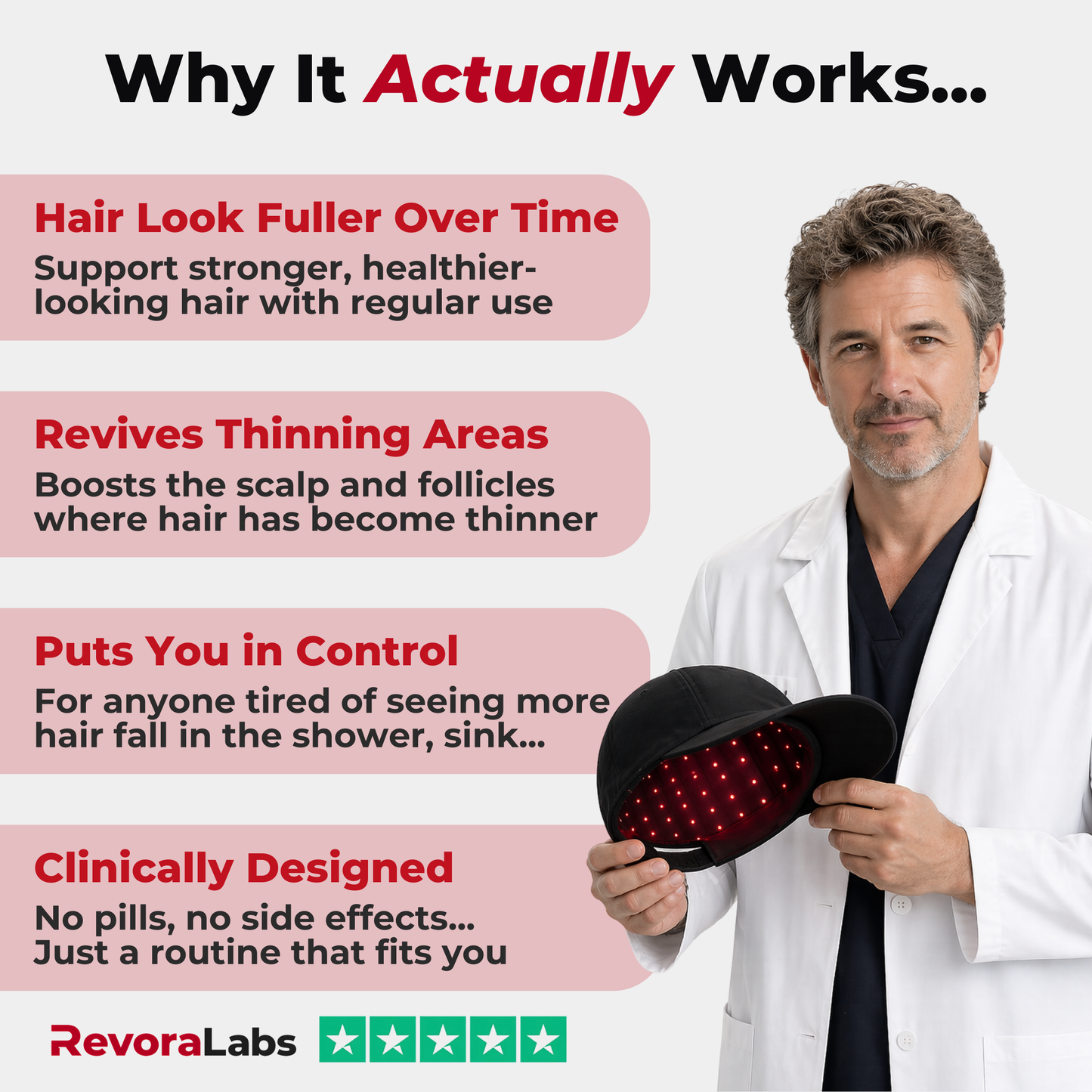 RevoraLabs™ Red Light Therapy Cap