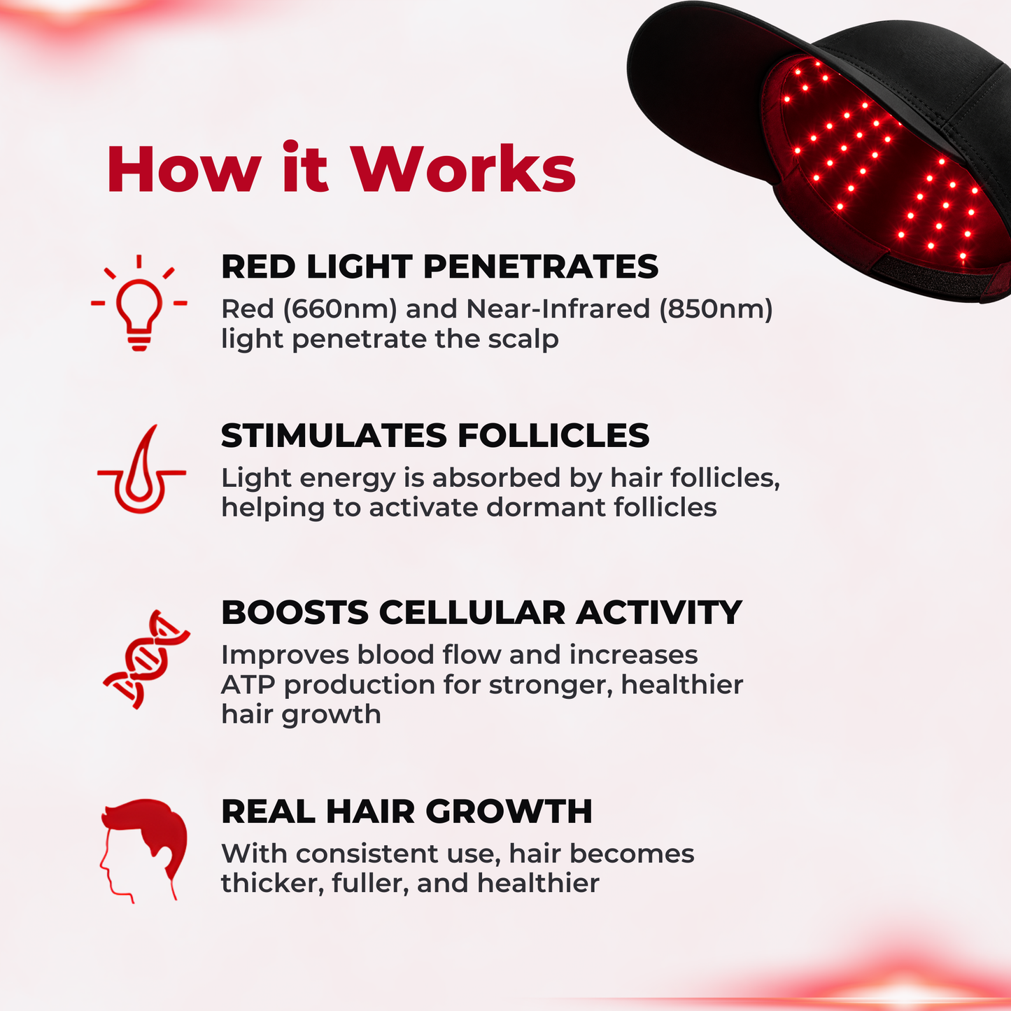 RevoraLabs™ Red Light Therapy Cap